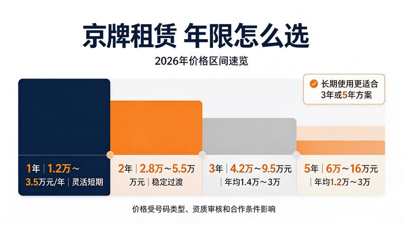市场分析新闻图片