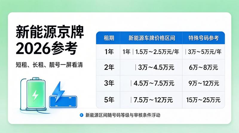 政策解读新闻图片